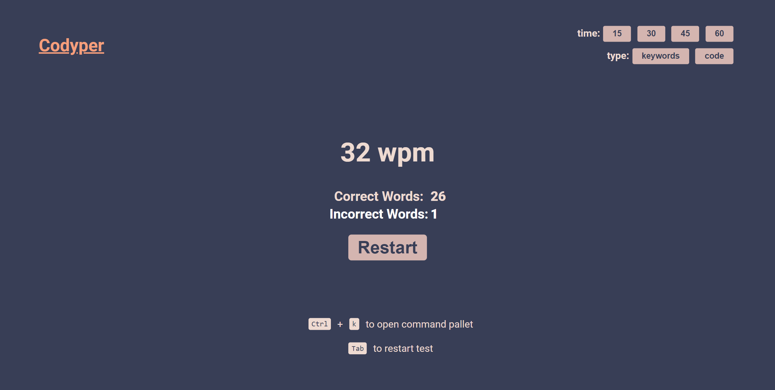 codyper typing speed result